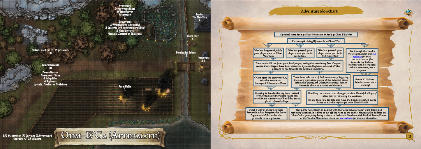 Book 5. Ohm-E'Ga Aftermath