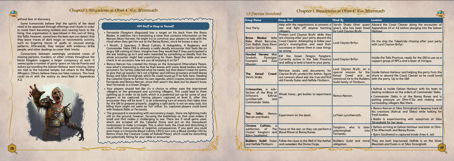 Book 5. Ohm-E'Ga Aftermath